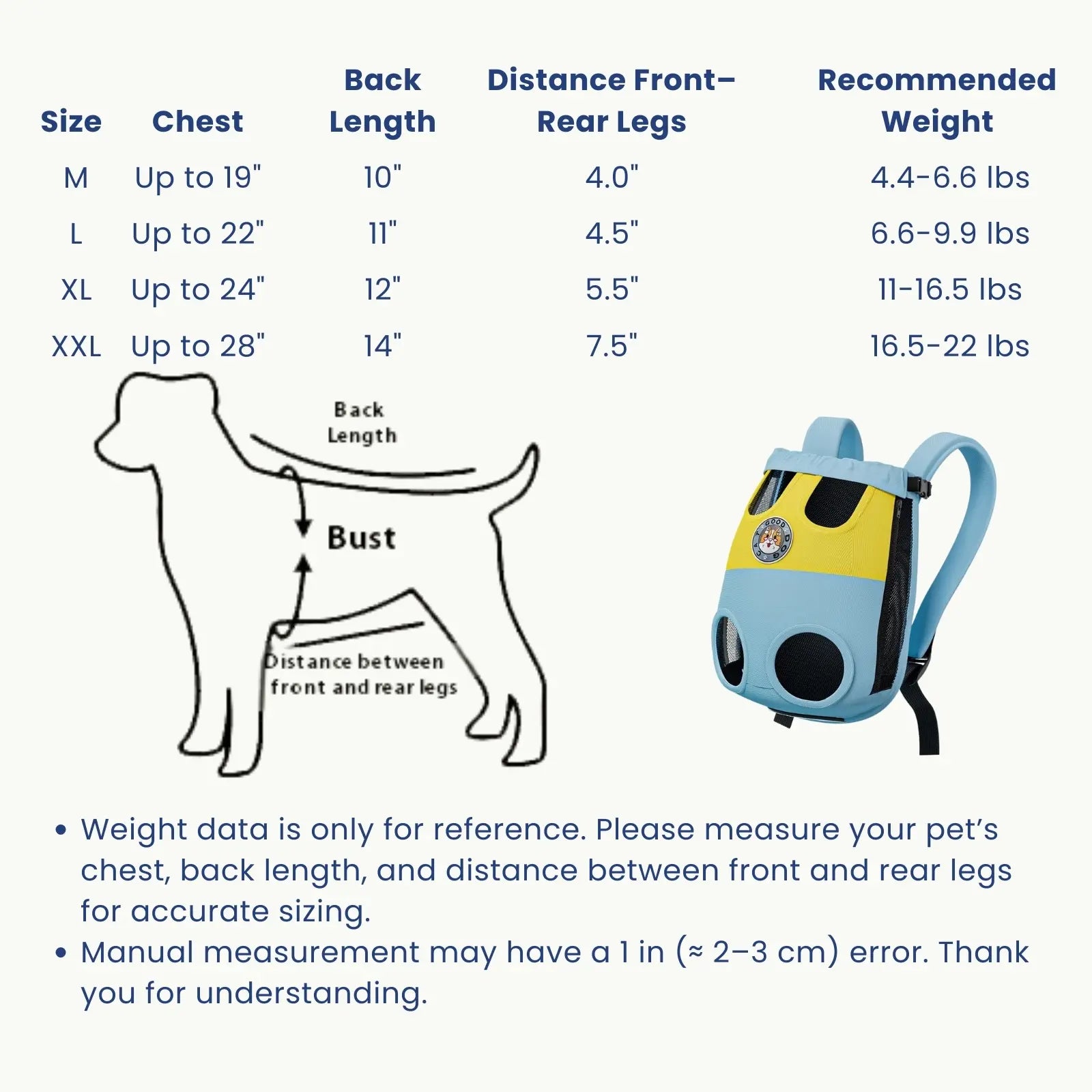 Pet backpack size guide for dogs with back length measurements