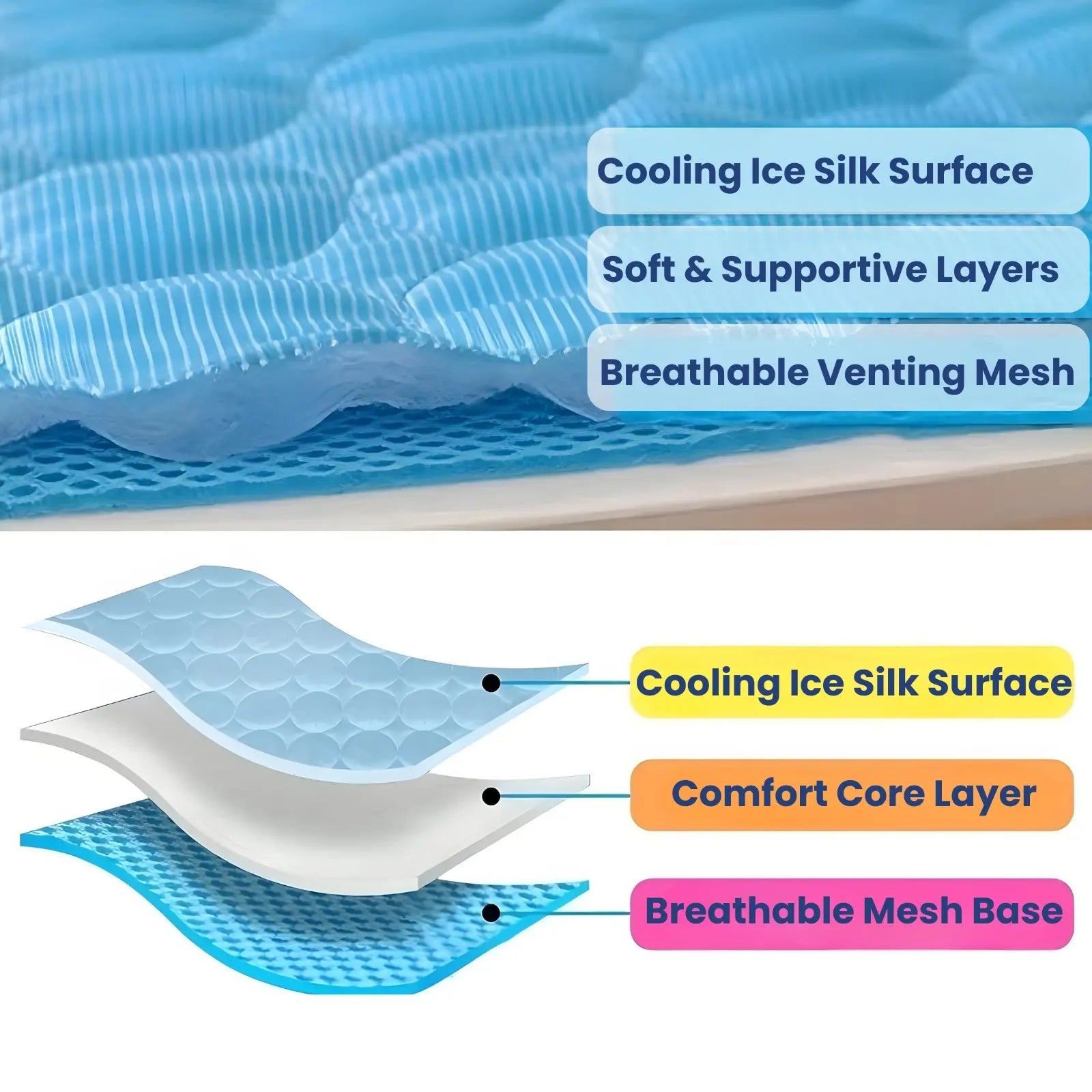 ChillPaw cooling mat with breathable layers and durable edges