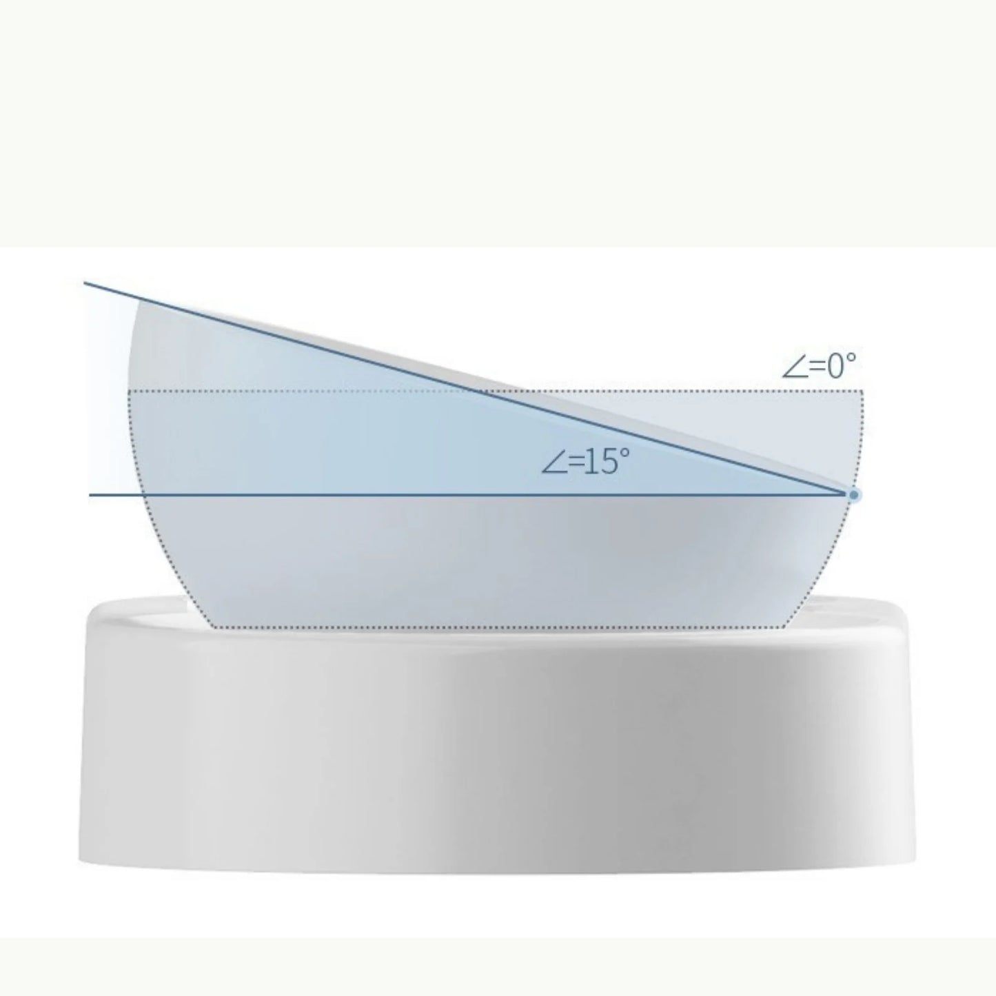 PawSip white food and water bowl with raised base design